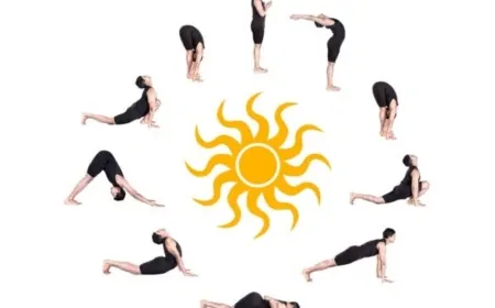 ವ್ಯಾಯಾಮಕ್ಕೆ ಸಮಯವಿಲ್ಲವೇ..?