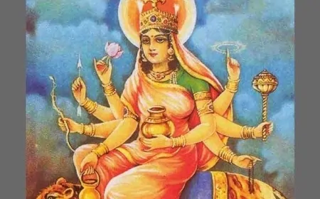 ನವರಾತ್ರಿ ನಾಲ್ಕನೇ ದಿನ ಕೂಷ್ಮಾಂಡ ದೇವಿಗೆ ಪೂಜೆ..!